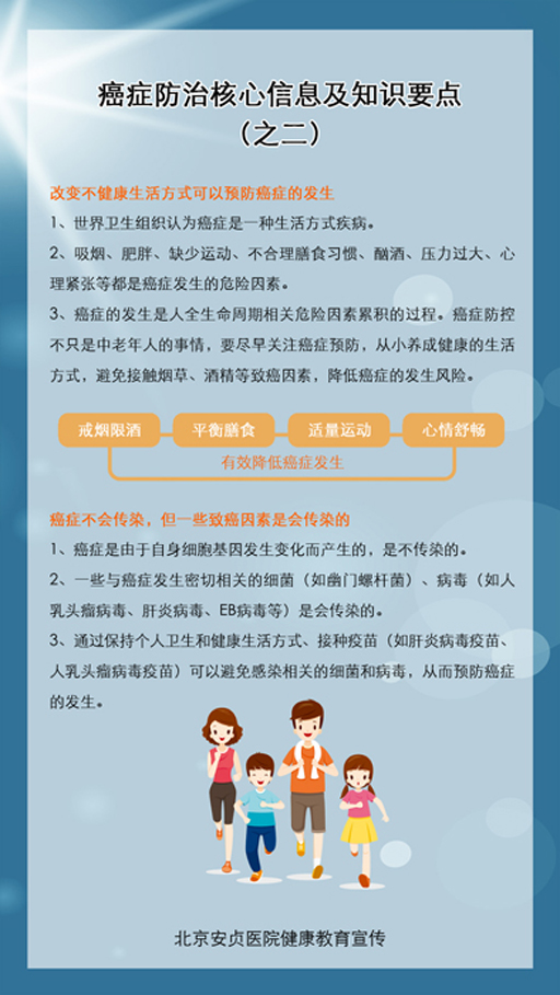 肿瘤防治周知识2副本.jpg