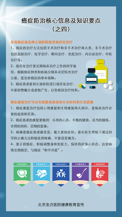 肿瘤防治周知识4副本.jpg