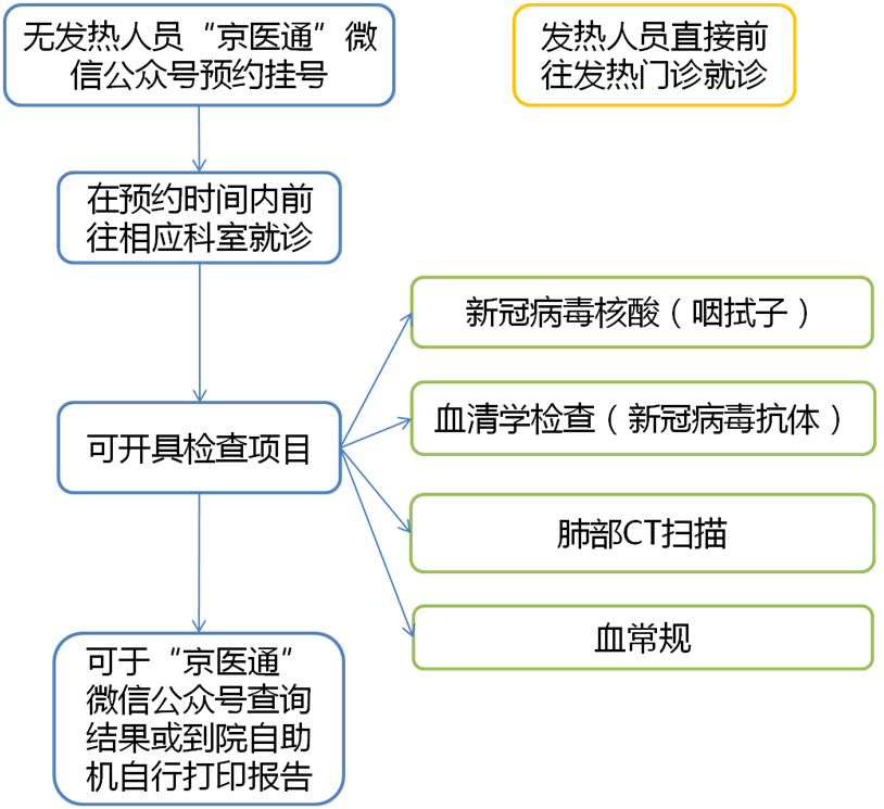 无标题.png