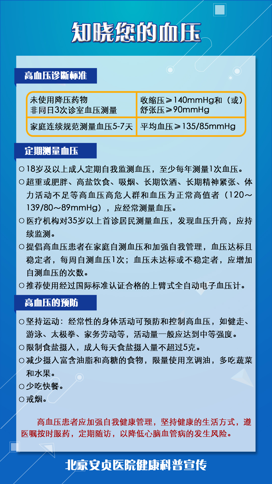 全国高血压日知识.jpg