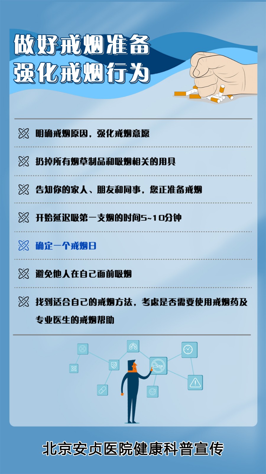 世界无烟日知识3.jpg