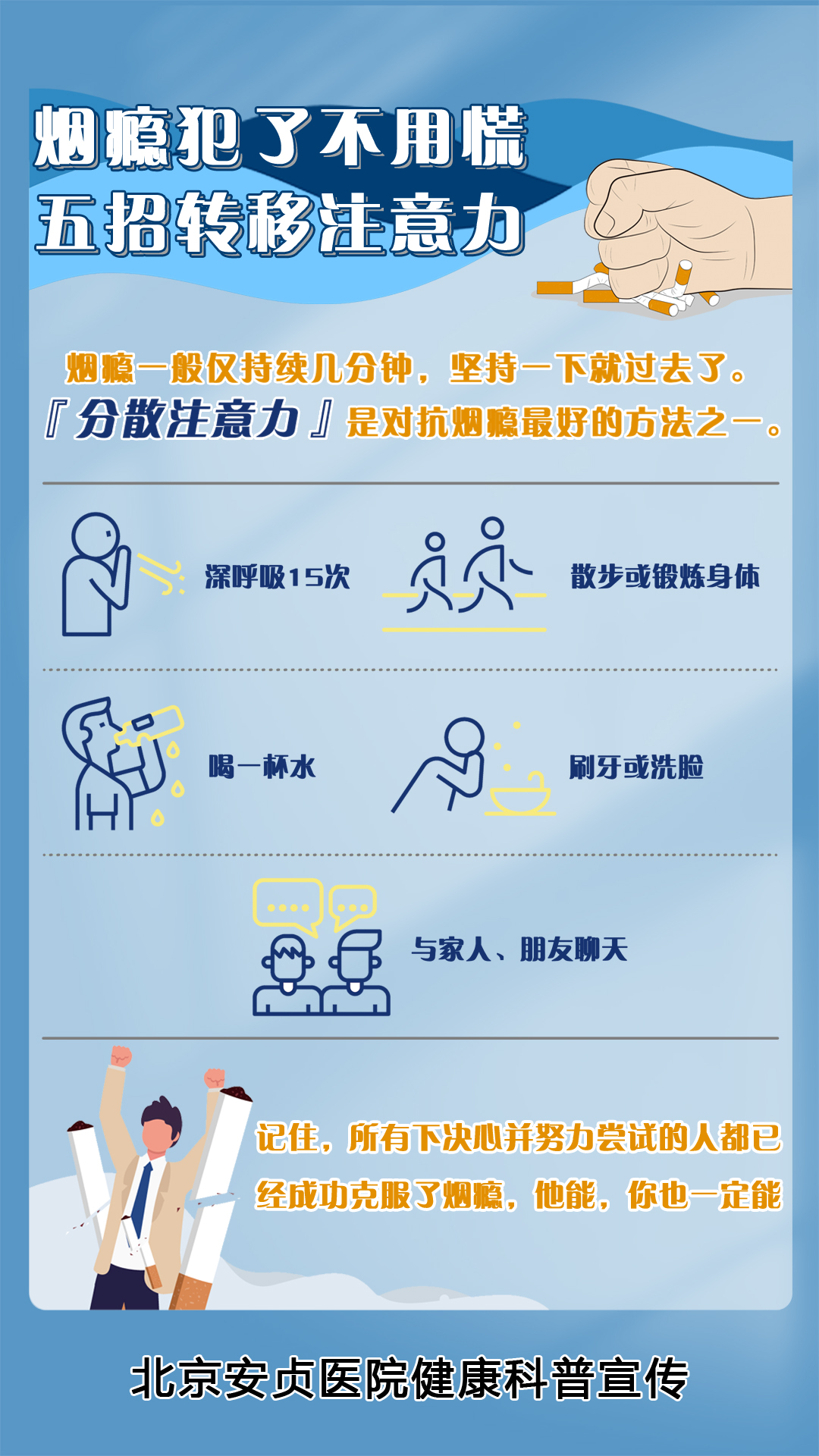 世界无烟日知识2.jpg