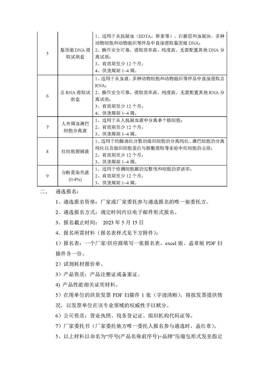 临床生物样本资源中心试剂耗材遴选公告_页面_2_调整大小.jpg