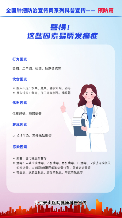 全国肿瘤防治宣传周预防2_360AI图片工具.jpeg