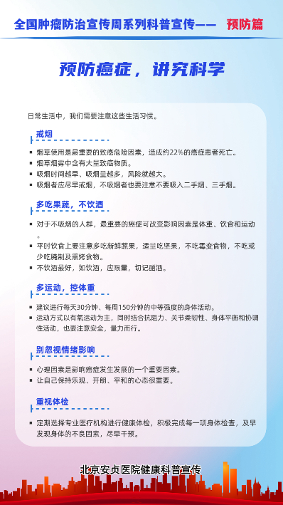 全国肿瘤防治宣传周预防3_360AI图片工具.jpeg
