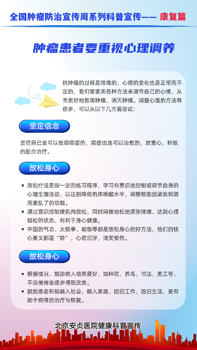 全国肿瘤防治宣传周康复1_360AI图片工具.jpeg
