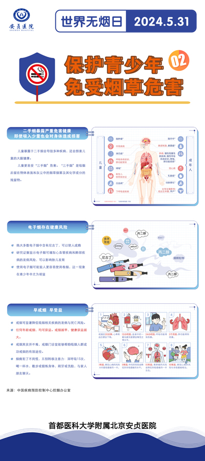 世界无烟日知识易拉宝22.jpg