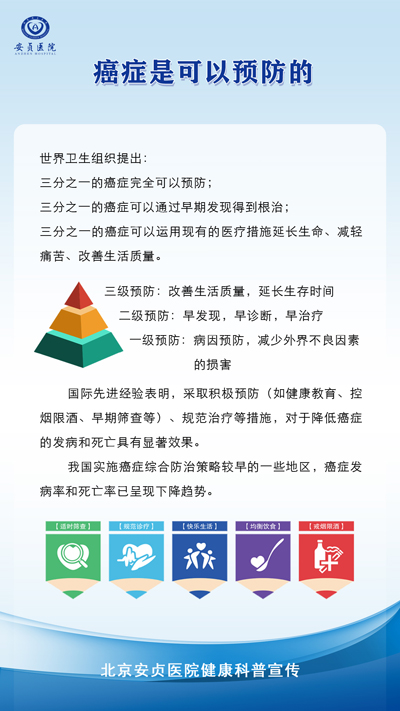 肿瘤周21.jpg